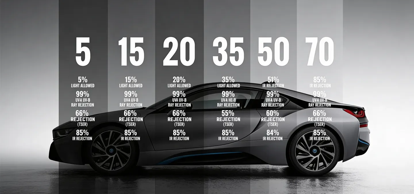 Carbon Film